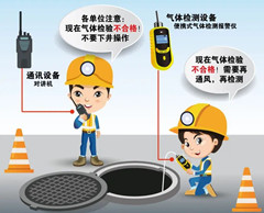 鸡东有限空间安全作业操作规程